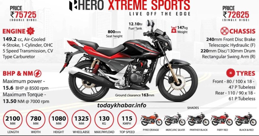 HERO Xtreme 150 का फीचर्स